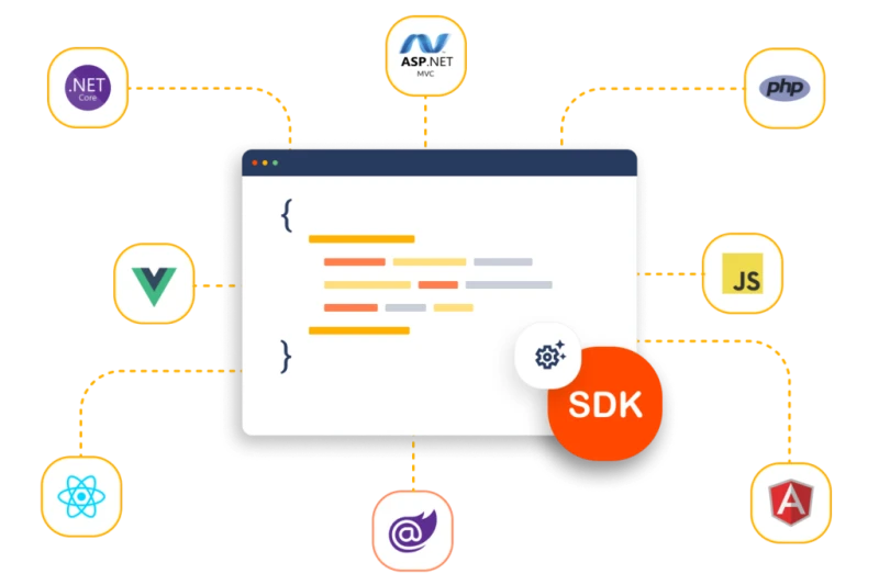 Compatível com as principais estruturas e tecnologias